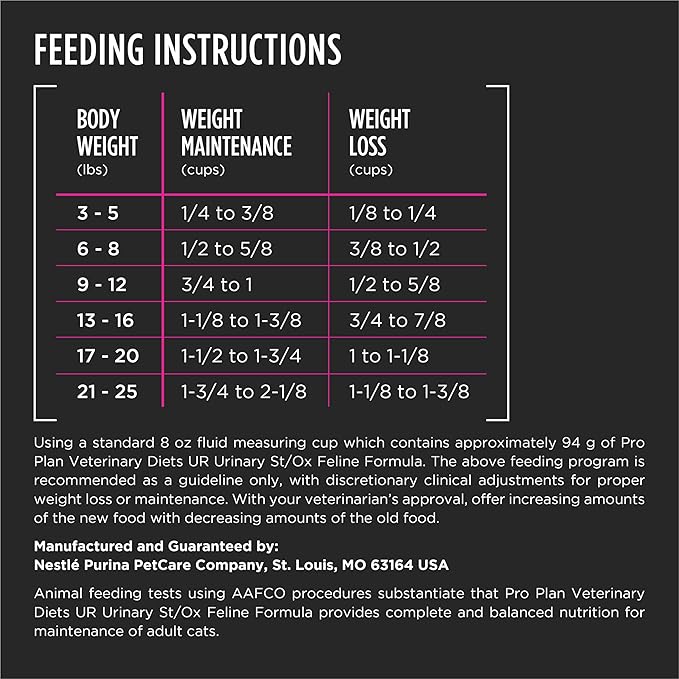 Purina Pro Plan Veterinary Diets UR Urinary St/Ox Feline Formula Dry Cat Food - 6 lb. Bag