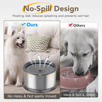 1.6 Gallon Dog Water Bowl, 6.5L/220oz Stainless Steel No Spill Water Bowl for Large Dogs, Super Large Capacity Splash Proof Pet Slow Drinking Water Bowl with Anti-Slip Mat for Mess Drinkers