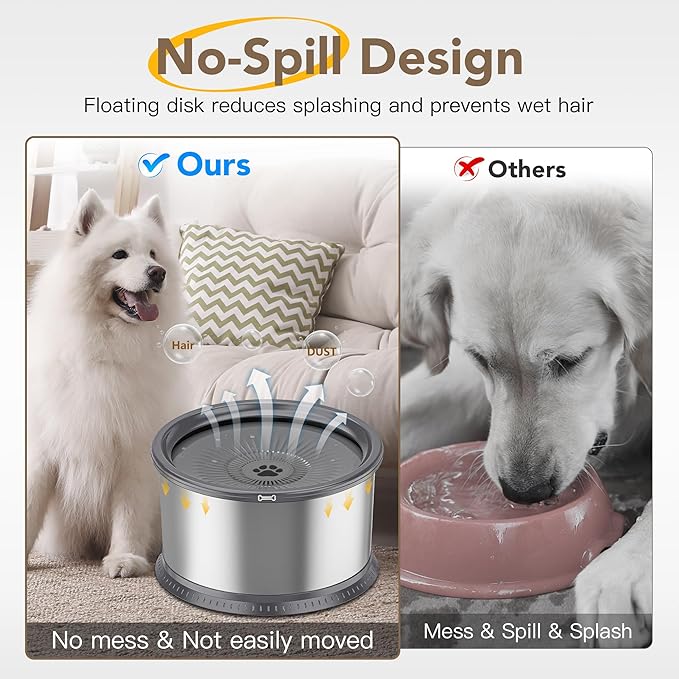 1.6 Gallon Dog Water Bowl, 6.5L/220oz Stainless Steel No Spill Water Bowl for Large Dogs, Super Large Capacity Splash Proof Pet Slow Drinking Water Bowl with Anti-Slip Mat for Mess Drinkers