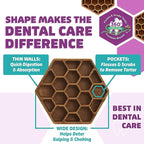 Dog Dental Treats – Vet VOHC Approved – Delicious Chicken Protein – Removes Tartar with Cleaning Comb Shape – Dental Dog Treats for Small Dogs (12oz, 21 Count)