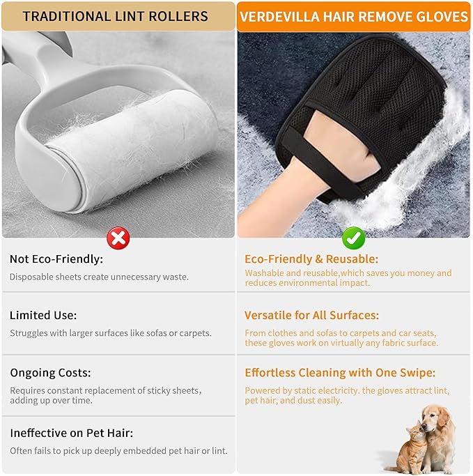 3PCS Pet Hair Removal Glove for Cats & Dogs, Upgraded Five-Finger Electrostatic Pet Hair Remover Glove, Reusable Magic Brush Pet Hair Removal Tool for Laundry, Couch, Carpet & Car Seat