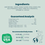 Shameless Pets Dental Treats for Dogs, A Cluck A Day (32 Sticks) - Supports Digestion for Teeth Cleaning & Fresh Breath - Dog Bones Dental Chews Free from Grain, Corn & Soy