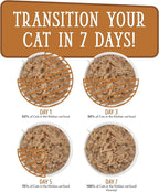 Weruva Cats in The Kitchen, Fowl Ball with Chicken & Turkey Au Jus Cat Food, 3.2oz Can (Pack of 24)