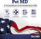 Pet MD Wrap-A-Pill with Dog Probiotics - Pill Wrap for Dogs Medicine - Easy-to-Use Paste to Hide Capsules, Create Pockets and Pill Treats for Dogs - Peanut Butter (4.2oz)