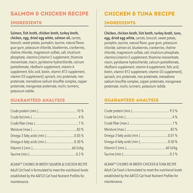 ACANA Chunks in Broth Wet Cat Food Variety Pack: Salmon & Chicken + Chicken & Tuna Recipes 3oz Cans (12 Count, 6 of Each)