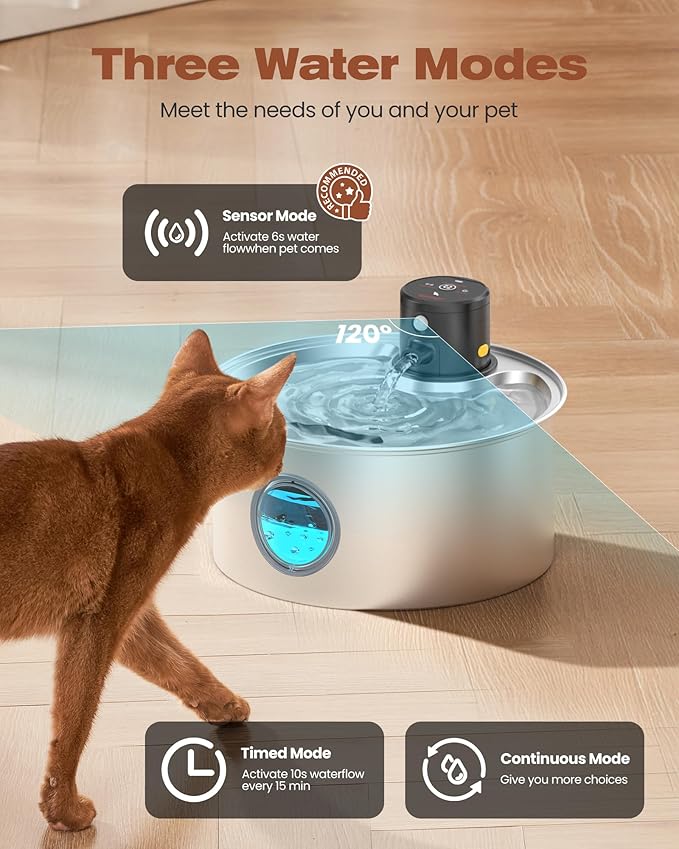 Cat Water Fountain Battery Powered: Cordless Cat Fountain Wireless - Rechargeable Pet Water Fountain Stainless Steel - 108oz/3.2L Automatic Kitty Water Fountain with Motion Sensor - 9 Filters