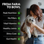 First Light Farms Freeze-Dried Dog Food Topper for Picky Eaters | High Protein Treat | Grain-Free Formula for All Breeds & Life Stages | Premium Wagyu Beef & Certified Humane | 6oz Bag