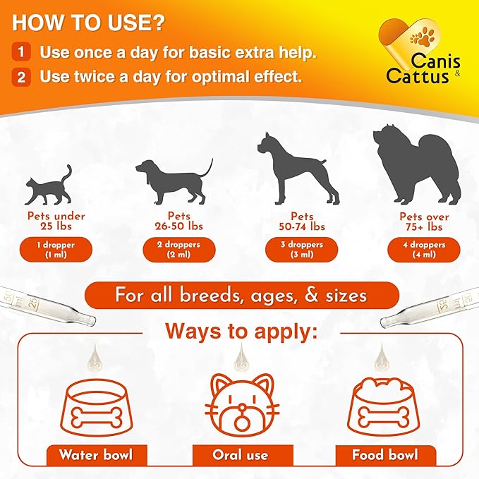 Canis&Cattus Liquid Glucosamine Dogs and Cats – Joint Supplement with MSM & Chondroitin – Mobility & Hip Support for Pets – Beef Flavor – 2oz