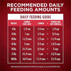 Purina ONE Wet Dog Food True Instinct Classic Ground Grain-Free Formula With Real Beef and Bison High Protein Dog Food - (Pack of 12) 13 oz. Cans
