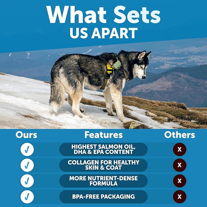 Omega 3 Fish Oil for Dogs - Dog Allergy Chews - Itch Relief & Skin and Coat Supplement with Salmon Oil - Hot Spots Treatment - Allergy & Anti Shedding Support - EPA & DHA Fatty Acids - 120 Treats