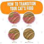 B.F.F. Play - Best Feline Friend Paté Lovers, Aw Yeah!, Tuna & Salmon Oh Snap! with Tuna & Salmon, 2.8oz Can (Pack of 12)