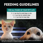 Northwest Naturals Raw Rewards Freeze-Dried Chicken Heart Treats for Dogs and Cats - Bite-Sized Pieces - Healthy, 1 Ingredient, Human Grade Pet Ingredients, Natural, Made in USA, 10 Oz (Pack of 3)