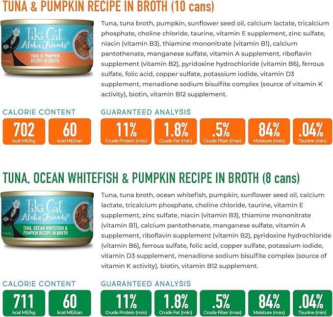 Tiki Cat Aloha Friends Wet Cat Food, Tuna Favorites, Mega Pack, 3 oz. Can (36 Count)