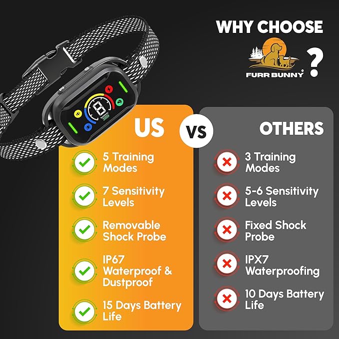 2025 Upgraded Intelligent Dog Bark Collar for Medium and Large Dogs - Beep, Vibration and Safe Static Shock, 7 Sensitivity Levels Adjustment - Effective Training to Stop Excessive Barking Fast