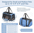 PETSFIT Soft-Sided Cat Carriers & Car Seats with Patent Safe Buckles, Clip-On Harness，18"x11"x11" Airline Approved Pet Carrier - 9 lbs Capacity (Blue)
