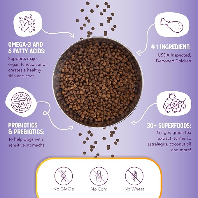 Health Extension Little Bites Dry Dog Food for Small Breeds, Chicken & Brown Rice Recipe, with Probiotics & Superfoods for Digestion & Coat Health, 1 lb Bag (Pack of 2)
