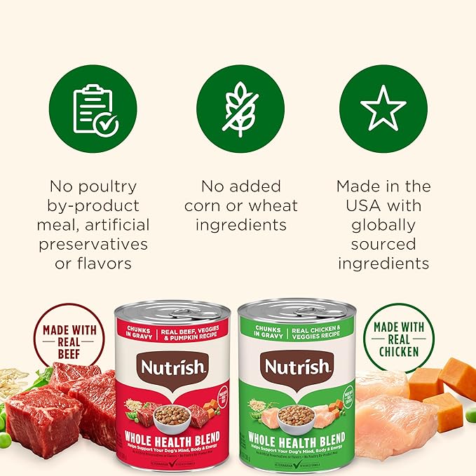 Nutrish Chunks in Gravy Variety Pack Wet Dog Food, 13 oz. Cans, 12 Count