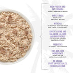 Tiki Cat Baby, Shreds Variety Pack, High-Protein and Flavorful, Wet Cat Food for Kittens 8 Weeks Plus, 2.4 oz. Cans (Pack of 12)