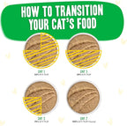 Weruva B.F.F. Play - Best Feline Friend Paté Lovers, Aw Yeah!, Chicken & Lamb Laugh Out Loud with Chicken & Lamb, 2.8oz Can (Pack of 12)