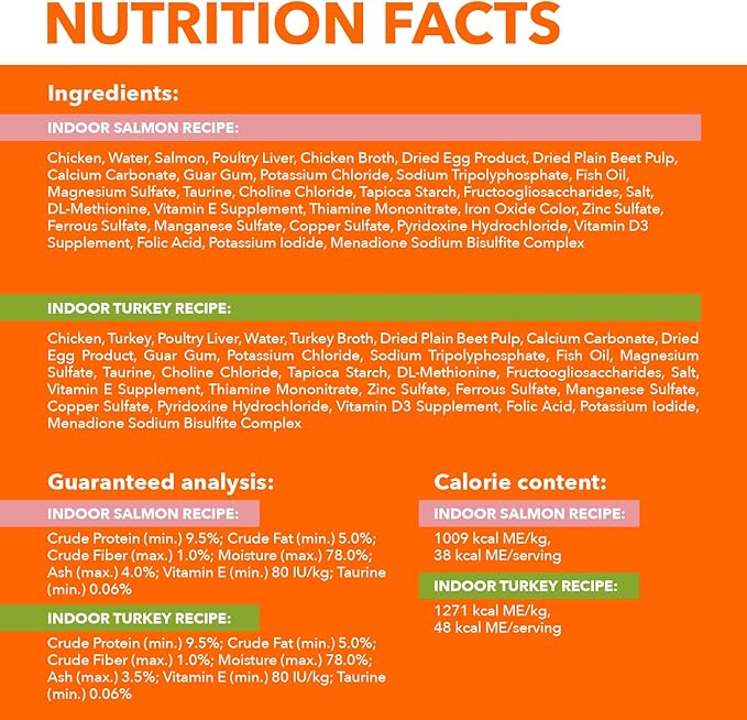 IAMS Perfect Portions Indoor Adult Grain Free Wet Cat Food Pate, Turkey and Salmon Recipe, 2.6 oz. Twin-Pack Trays (12 Count, 24 Servings) (Pack of 2)