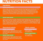 IAMS Perfect Portions Indoor Adult Grain Free Wet Cat Food Pate, Turkey and Salmon Recipe, 2.6 oz. Twin-Pack Trays (12 Count, 24 Servings) (Pack of 2)