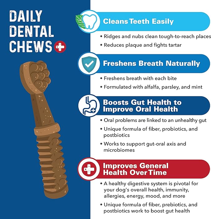Bernie's Charming Chompers - Daily Dental Chews for Dogs - Cleans Teeth, Freshens Breath, + Boosts Oral-Gut Microbiome. Easy to Digest, Supports Healthy Digestion Naturally (36 oz, Tiny Dogs)