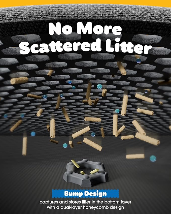 27" x 19" Cat Litter Mat - Ultra-Large Litter Box Mat with Double Layers, Urine-Proof and Non-Slip Litter Trapping Mat, Easy to Clean Kitty Litter Mats for Floor, Scatter Control, Grey