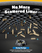 35" x 30" Cat Litter Mat - Ultra-Large Litter Box Mat with Double Layers, Urine-Proof and Non-Slip Litter Trapping Mat, Easy to Clean Kitty Litter Mats for Floor, Scatter Control, Grey