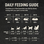 Vital Essentials Freeze-Dried Raw Beef & Chicken Meal or Mixer Cat Food Crunchy Nibs, 8 oz