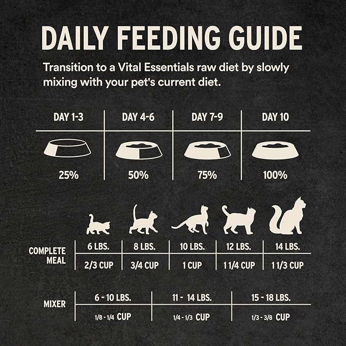 Vital Essentials Freeze-Dried Raw Beef & Chicken Meal or Mixer Cat Food Crunchy Nibs, 8 oz