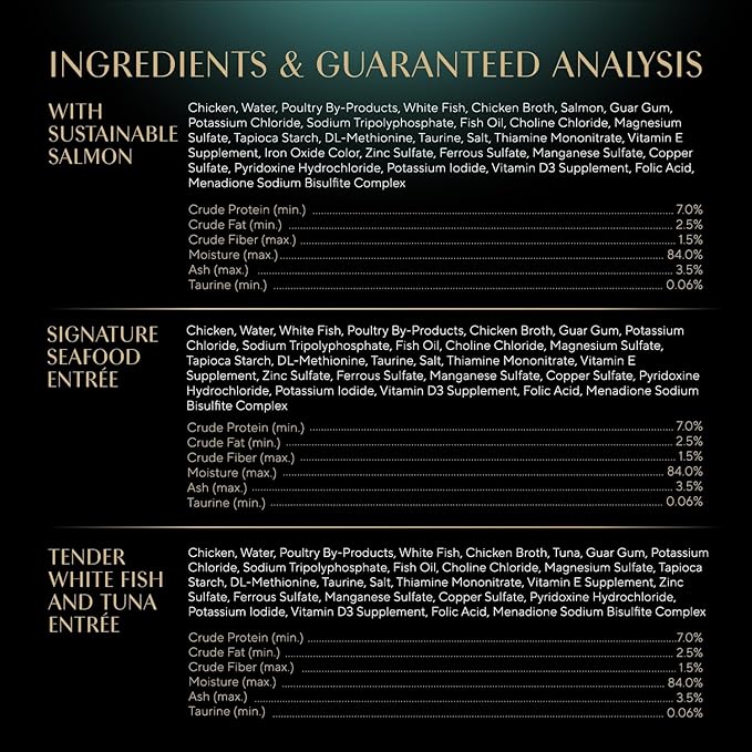 Sheba Perfect Portions Wet Cat Food Pate with Sustainable Salmon, Signature Seafood Entree, and Tender White Fish and Tuna Entree Variety Pack, 2.6 oz. Twin Pack Trays (24 Count, 48 Servings)