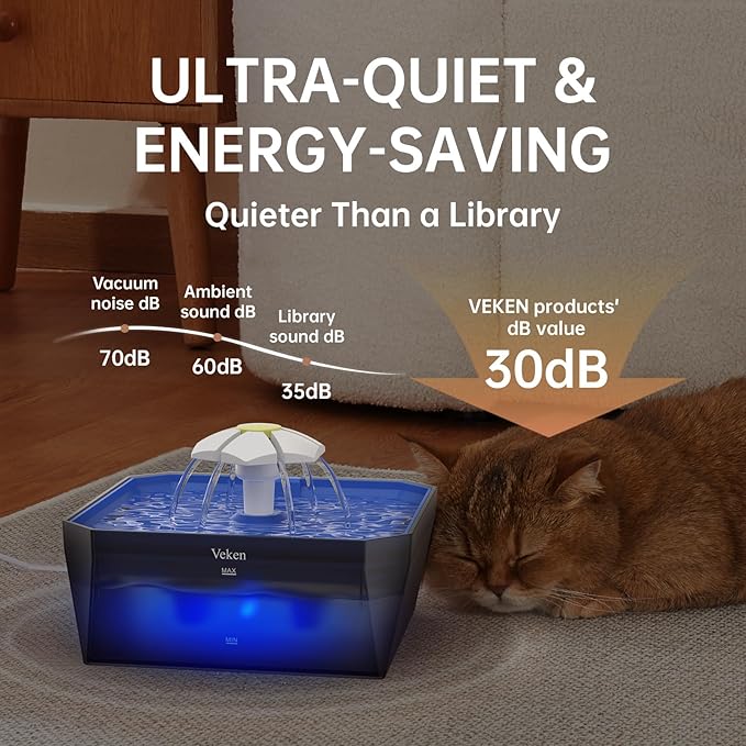 Veken Award-Winning Small Pet-Friendly Cat Water Fountain with Quiet Pump, Easy to Clean & Assemble, 50oz Mini Pet Water Dispenser Gifts for Christmas, Cats, Dogs and Small Animals, Blue