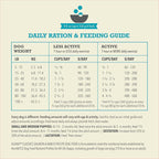 ACANA Classics Dry Dog Food Salmon and Barley Recipe 4lb Bag