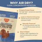 Gaines Family Farmstead Turkey Tendon Chips for Dogs – 5 oz, Natural Single-Ingredient Dog Treats, High-Protein Crunchy Chews, Rawhide Alternative, Grain-Free, Made in USA