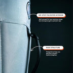 The Maxine One Small Dog Carrier by Little Chonk | Dog Backpack Carrier for Small Sized Breeds | Adjustable Front Facing Pet Carrier for Travel | Dog Hiking Backpack - Chonkcrete Gray