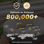 Love's cabin Round Donut Cat and Dog Cushion Bed, 20in Pet Bed for Cats or Small Dogs, Anti-Slip & Water-Resistant Bottom, Super Soft Durable Fabric Pet beds, Washable Luxury Cat & Dog Bed Burlwood