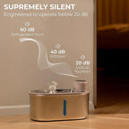 Wireless Cat Water Fountain Stainless Steel, 5200mAh Battery, Ultra Quiet, Automatic Pet Water Dispenser, 108oz/3.2L, Two Flow Modes, BPA-Free, Multi-Filtration, Includes 2 Filters - White