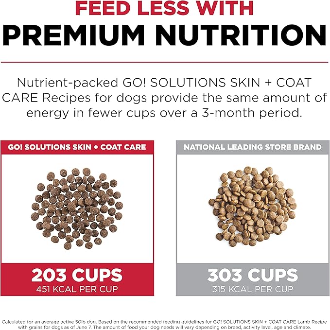 Go! Solutions Skin + Coat Care, Dry Dog Food, Lamb Recipe with Grains, 12 lb Bag