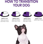 Wellness Complete Health Dry Dog Food with Grains, Natural Ingredients, Made in USA with Real Meat, All Breeds for Adult Dogs (Chicken & Oatmeal, 15-Pound Bag)