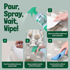 Sunny & Honey Pet Stain & Odor Miracle - 1 Gallon (128 Fl Oz), Spring Mint Scent - Carpet Shampoo, Cat Pee Enzyme Cleaner & Carpet Spot Remover for Upholstery & Mattress