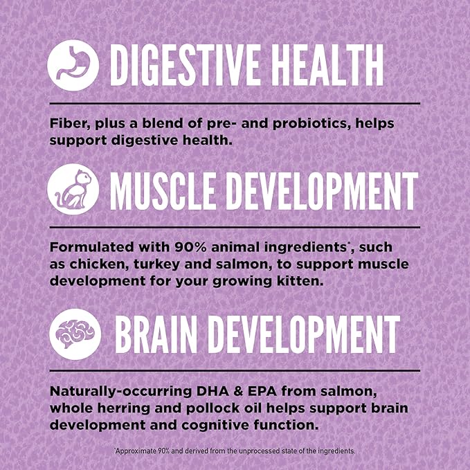 ORIJEN Grain Free High Protein Premium Dry Cat Food Kitten Recipe 7lb Bag