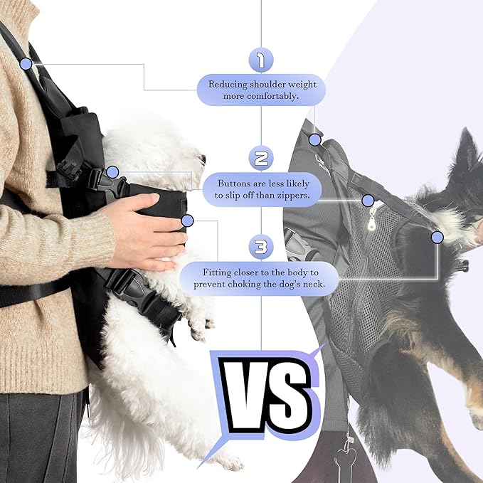 YUDODO Front Pet Carrier Backpack for Small Dogs and Cats, Secure and Breathable Mesh, Ergonomic Support, Adjustable for Walking, Hiking, or Travel (Black M)