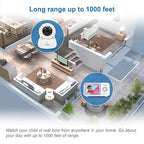 VTech VM923 Baby Monitor, 2.8” Screen, Pan-Tilt-Zoom, 1000ft Long Range, Night Vision, 2-Way Audio, Temperature Sensor, Lullabies, Secure Transmission No WiFi