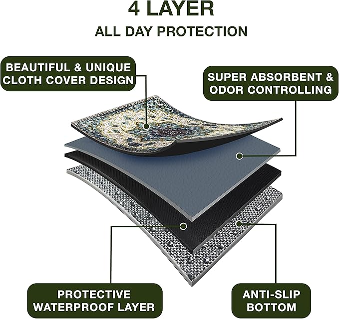 PUPIBOO Washable Pee Pads for Dogs and Cats - Super Absorbent Reusable Puppy Training Pads - 100% Waterproof, Leak-Proof & Non-Slip Whelping Pads for Pet Housebreaking