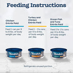 Blue Buffalo Tastefuls Wet Cat Food Paté Variety Pack, Made with Natural Ingredients, Chicken, Turkey & Chicken, Ocean Fish & Tuna Entrées, 5.5-oz Cans (24 Count, 8 of Each)