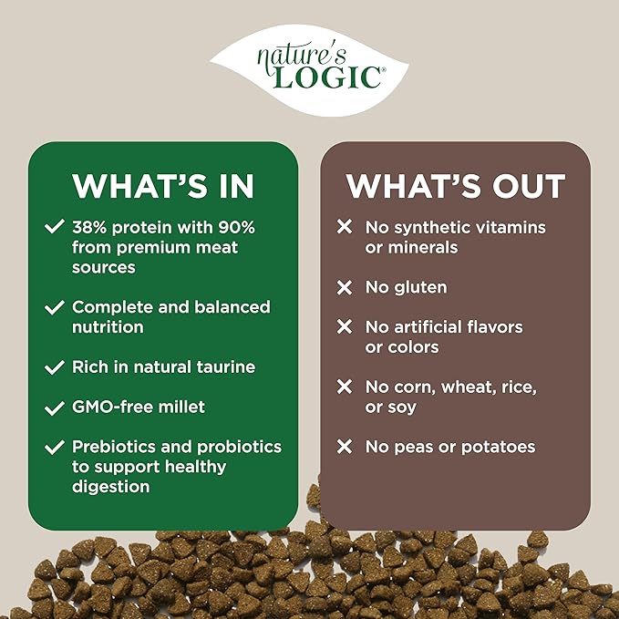 Nature's Logic Feline Chicken Meal Feast Cat Food - High-Protein Dry Food for Cats, 100% Natural Nutrition with Probiotics & Prebiotics - All Life Stages - Rabbit, 3.3lbs