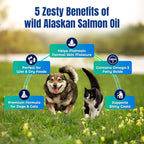 Life Line Pet Nutrition Wild Alaskan Fish Oil Omega-3 Supplement for Skin & Coat – Supports Brain, Eye & Heart Health in Dogs & Cats, 8.5oz