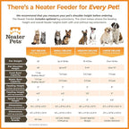 Neater Feeder Deluxe Mess Proof Dog Bowls Elevated for Medium Sized Breeds – Made in USA – No Spill Raised Slow Feeder Elevated Dog Bowl Stand w/Leg Extensions, Food and Water Bowl Set, Cappuccino