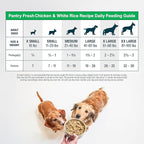 JustFoodForDogs Pantry Fresh Wet Dog Food, Complete Meal or Topper, Chicken & White Rice Human Grade Recipe - 12.5 oz (Pack of 6)