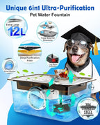 Large Dog Water Fountain SS304,12L Ultra-Purification Pet Drinking Dispenser with Visual Window,Widely Drinking Area,Deep Purification Filter,Triple Waterfall Structure,Low Water Indicator